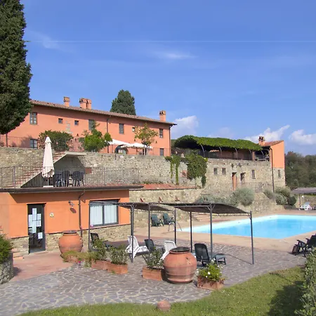Tenuta Cantagallo Montelupo Fiorentino